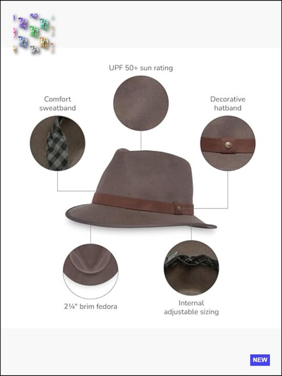 Wool Fedora Hat with UPF 50+ Protection Adjustable Fit Outdoor